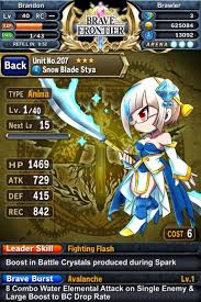The character must be at max level, the character must have a form that for the brave frontier evolution guide, you typically want to only evolve one character card on your team at a time. The Making Of Brave Frontier Pocket Gamer Biz Pgbiz