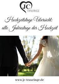 Hochzeitstage Ubersicht Alle Jahrestage Der Hochzeit In 2020 Hochzeitstag Hochzeitsjubilaum Hochzeit