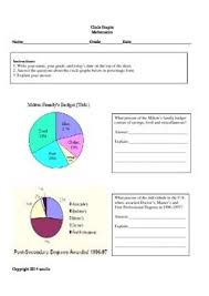 Circle Graph Practice Worksheet Circle Graph Practices Worksheets Worksheets