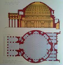 Pin On Roma Antigua