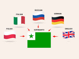 28 letters used for writing the esperanto language. Traductanet What Is Esperanto