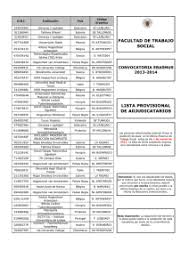 listado provisional de seleccionados 15-16