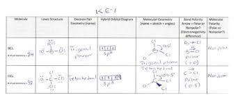 The table of molecular geometries can be found in the first figure. Fill Out The Chart Attached Is The Key To Fill Out Chegg Com
