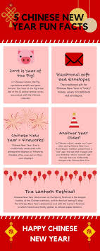 We discuss information about its traditions and ways to usher luck into the next year. 5 Fun Facts For Chinese New Year 2019 Bulbhead