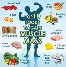 Pin On Weight Gain Plan Workouts Nutrition