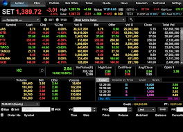 maybank kim eng settrade streaming