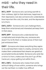 Intj Quite So In 2020 Intj Personality Entj Personality Enfp Personality
