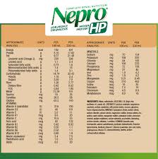 nepro renal nutrition for patients