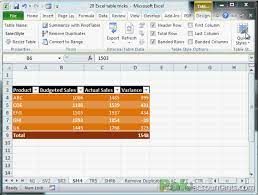 20 excel table tricks to turbo charge your data pakaccountants com in 2020 microsoft excel tutorial excel excel shortcuts