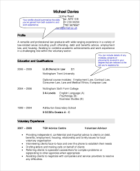 Find a cv sample that fits your career. Free 17 Cv Examples In Ms Word Pdf Pages Psd
