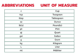 The tablespoon is a part of the kitchen cutlery that is designed for eating & food serving and often used for measuring cooking compounds. Mrs B S Simple Cooking Recipes And Videos To Learn