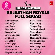 Chris morris is next and mumbai makes an opening bid at rs. Ipl 2021 Auction Chris Morris Makes History Cricket News Times Of India