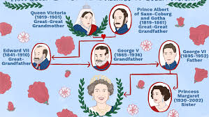 Or rather—she's not the only star. Connecting Queen Elizabeth Ii And Queen Victoria