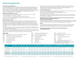 pdf chemical resistance chart detail algirdas baranauskas