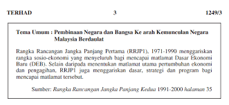 Koleksi soalan peperiksaan sebenar spm (spm past years papers). Tema Umum Sejarah Kertas 3 Spm 2020