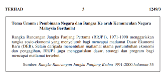 (huraian sukatan pelajaran dan buku teks sejarah tingkatan 5 bab 4). Tema Umum Sejarah Kertas 3 Spm 2020