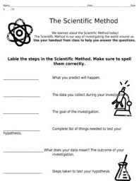 Scientific Method Worksheet Corresponds To Handout Scientific Method Worksheet Scientific Method Teaching Scientific Method