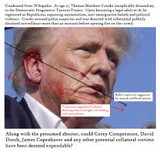 Why are being monitored