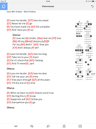 Love Me Tender Ukulele Songs Ukulele Chords Songs Ukulele