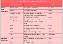 We did not find results for: Kunci Jawaban Buku Tematik Tema 3 Kelas 6 Halaman 3 4 5 6 7 8 Koesrow