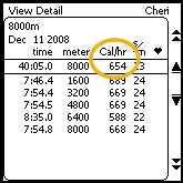 Calorie Counter For Indoor Rowing How Many Calories Have