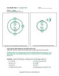 Ionic Radii Ionic Radius Ionic Radii