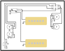 Below is a copy of the seymour duncan jaguar wiring diagram/schematic. Full Dual Path Single Double Coil Jazzmaster Wiring Mirovox Amps