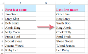 If i have a list of names involved in particular activities, with their initials proceeding last names, do i have to put these initials or last names in the alphabetical order? How To Flip The First And Last Name In Cells In Excel