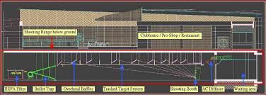 4) shooting bench plan by bill clarke. Pin On Shooting Ranges