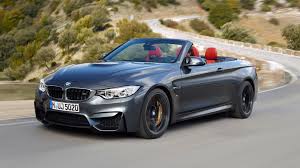 Computer Wallpaper For 2015 Bmw M4 Cabrio Bmw M4 Cabrio 2015 Bmw M4