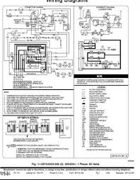 Read the entire instruction manual before starting the installation. Carrier Air Handler 5amp Fuse Issue Doityourself Com Community Forums