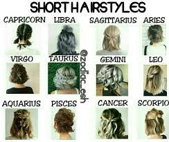 I Like Ever Single One Except Pisces Hairstyles Zodiac Signs Zodiac Signs Aquarius Zodiac Signs Funny