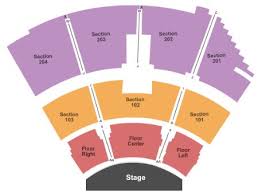 Hard Rock Casino Atlantic City Concert Seating Money 2019