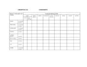 Blank Consonant Ipa Chart Linguistics 1a3 Consonants