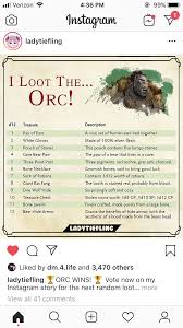 Loot Tables Dungeons And Dragons Homebrew D D Dungeons And Dragons Dnd Table