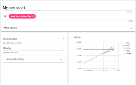 burnup chart