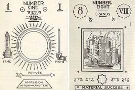 What S The Hidden Meaning Of Your Birthday And Birth Name Numerology Can Tell You Gala Darling Numerology Numerology Numbers Name Astrology