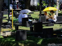 Dalam kaitan inilah, kita juga memiliki rambu yang tidak boleh dilanggar, salah satunya adalah jangan mendahului allah dan rasulnya. Bacaan Doa Ziarah Kubur Singkat Umum Untuk Orang Tua