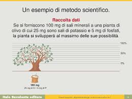 Daniele Casagrande Argomenti Di Biologia Ppt Scaricare