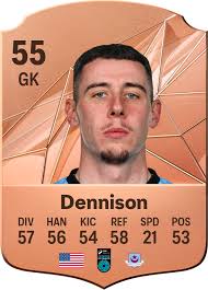 Luke Dennison EA SPORTS FC™ 25 Player Ratings