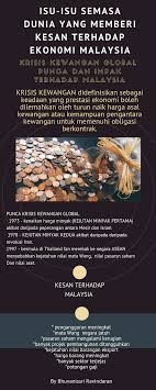 Maybe you would like to learn more about one of these? Isu Isu Semasa Dunia Yang Memberi Kesan Terhadap Ekonomi Malaysia