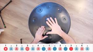 Pin On Handpans