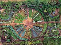 Avantgardens The Mandala Garden At Le Ferme Du Bec Hellouin In Normandy France An Experiment In Ho Diseno De Jardin De Hierbas Diseno De Jardin Permacultura