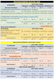 We did not find results for: Biaya Masuk Sma Petra Surabaya Cara Golden