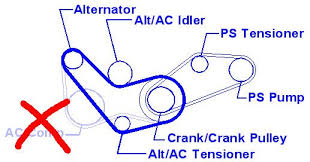 3000gt wiring diagram page 39 configuration diagrams the wiring harness diagrams clearly show the connector locations and harness routings at each site on actual vehicles. Ac Delete Kit Ac Elimination Belt Kit 3000gt Stealth Dohc 3sx Performance Home Page