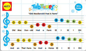 Pin On Xylophone Music Sheet