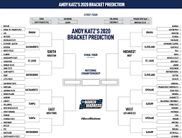 Ncaa Predictions Andy Katz S Projections For The 2020 Tournament Field Ncaa Com