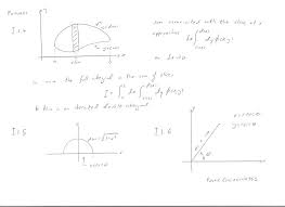 The notes were written by sigurd angenent, starting from an extensive collection of notes and problems compiled by joel robbin. 231 Sf Mathematical Methods
