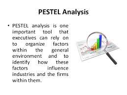 Strategic management, strategic analysis, strategic choice, strategic strategic management has gained importance in recent years. Pestel Analysis Strategic Management Manu Melwin Joy