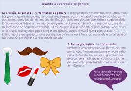 A identidade de género é um dos assuntos mais debatidos em todo o mundo. Forma Gramatical De Tratamento Wiki Identidades Fandom